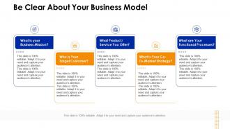 Key business processes and activities for excellence be clear about your business model