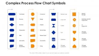 Key business processes and activities for excellence complex process flow chart symbols