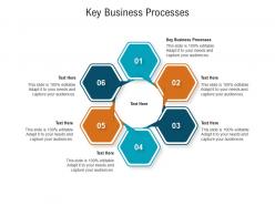 Key business processes ppt powerpoint presentation model designs download cpb