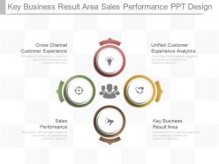 Key business result area sales performance ppt design