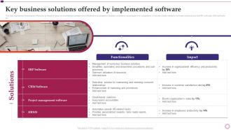 Key Business Solutions Offered By Implemented Software Software Implementation Project Plan