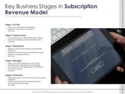 Key business stages in subscription revenue model