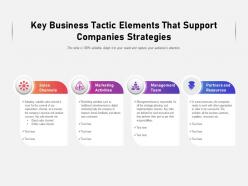 Key business tactic elements that support companies strategies