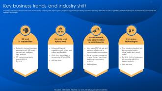 Key Business Trends And Industry Shift