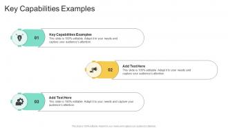 Key Capabilities Examples In Powerpoint And Google Slides Cpb