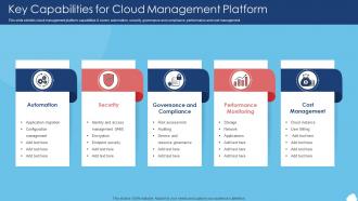 Key Capabilities For Cloud Management Platform