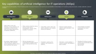 Key Capabilities Of Artificial Intelligence For IT Operations Introduction To AIOps IT
