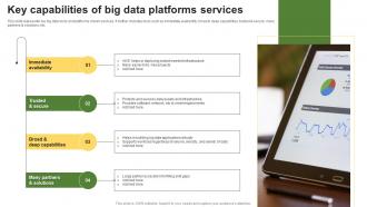 Key Capabilities Of Big Data Platforms Services