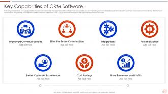 Key Capabilities Of CRM Software