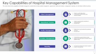 Key capabilities of hospital management system