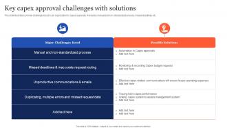 Key Capex Approval Challenges With Solutions
