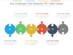 Key challenges and obstacles ppt slide design