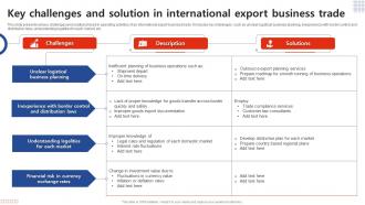 Key Challenges And Solution In International Export Business Trade