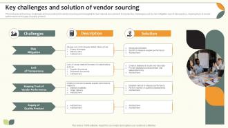 Key Challenges And Solution Of Vendor Sourcing