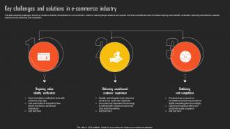Key Challenges And Solutions In ECommerce Industry