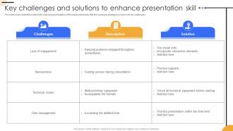 Key Challenges And Solutions To Enhance Presentation Skill