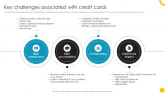 Key Challenges Associated Guide To Use And Manage Credit Cards Effectively Fin SS