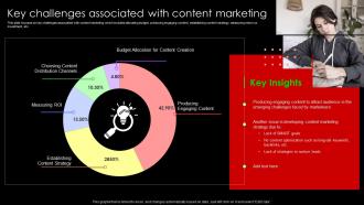 Key Challenges Associated With Content Marketing Lead Nurturing Strategies To Generate Leads