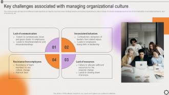 Key Challenges Associated With Managing Organizational Strategic Leadership To Align Goals Strategy SS V
