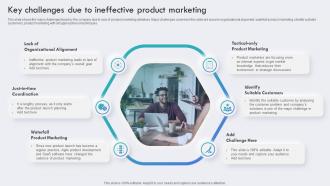 Key Challenges Due To Ineffective Product Marketing Brand Awareness Plan To Increase Product Visibility