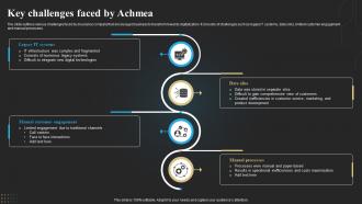 Key Challenges Faced By Achmea Technology Deployment In Insurance Business