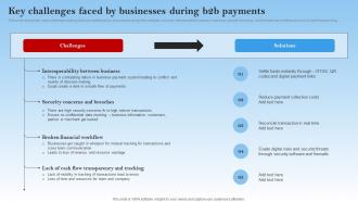 Key Challenges Faced By Businesses During B2b Electronic Commerce Management In B2b Business