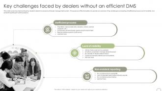 Key Challenges Faced By Dealers Without An Efficient DMS Guide To Dealer Development Strategy SS
