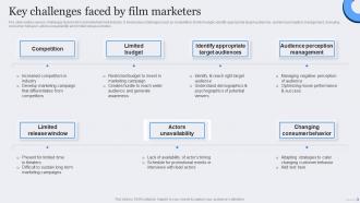 Key Challenges Faced By Film Marketers Key Challenges Faced By Film Marketers Film Marketing Strategy For Successful Promotion Strategy SS