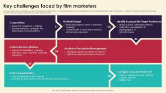 Key Challenges Faced By Film Marketers Marketing Strategies For Film Productio Strategy SS V