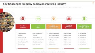 Key Challenges Faced By Food Manufacturing Industry 4 0 Application Production