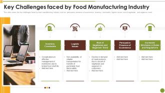 Key Challenges Faced By Food Manufacturing Industry Market Research Report