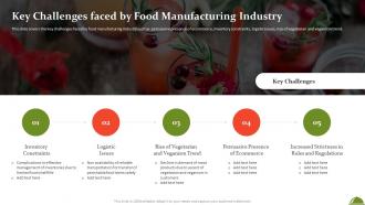 Key Challenges Faced By Food Manufacturing Industry Ppt File Background Designs