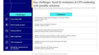 Key Challenges Faced By Marketers In CPA Marketing Strategies To Enhance Business Performance