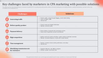 Key Challenges Faced By Marketers In CPA Role And Importance Of CPA In Digital Marketing
