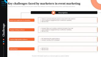 Key Challenges Faced By Marketers In Event Marketing Event Advertising Via Social Media Channels MKT SS V