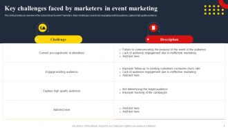 Key Challenges Faced By Marketers In Event Marketing Techniques To Create Successful Event MKT SS V