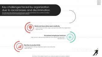 Key Challenges Faced By Organization Due To Racial Biases Racial Diversity Training DTE SS