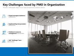 Key challenges faced by pmo in organization