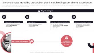 Key Challenges Faced By Production Plant In Achieving Operational Excellence