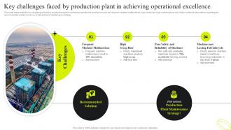 Key Challenges Faced By Production Plant In Achieving Service Plan For Manufacturing Plant