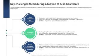 Key Challenges Faced During Adoption Best AI Tools For Process Optimization AI SS V