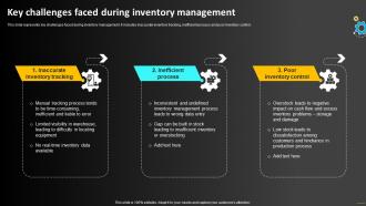 Key Challenges Faced During Inventory Management Operations Strategy To Optimize Strategy SS