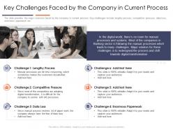 Key challenges faced improve business efficiency optimizing business process ppt pictures