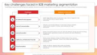 Key Challenges Faced In B2B Marketing Segmentation