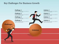 Key challenges for business growth powerpoint slide background image