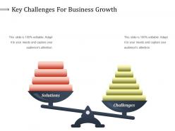 Key challenges for business growth powerpoint slide background picture