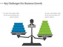 Key challenges for business growth powerpoint slide backgrounds