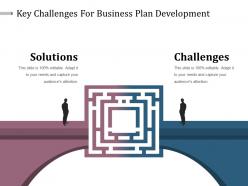 Key challenges for business plan development powerpoint slide backgrounds