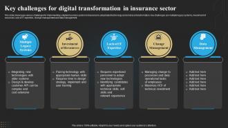 Key Challenges For Digital Transformation In Insurance Sector Technology Deployment In Insurance Business