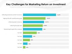 Key challenges for marketing return on investment